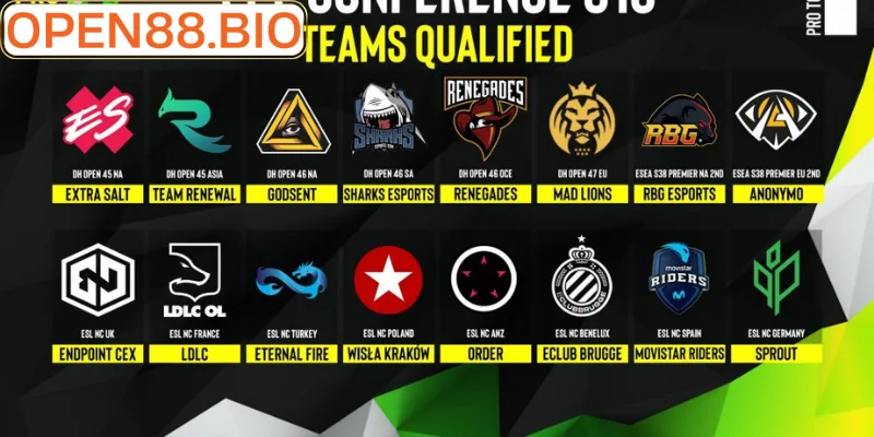 Esports Open88: Hướng Dẫn Soi Kèo Game Thủ 2026 Esports Open88 cá cược Hấp Dẫn