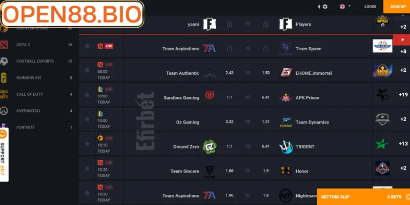 Esports Open88: Hướng Dẫn Soi Kèo Game Thủ 2026 Theo dõi trực tiếp trận đấu ngay tại Esports Open88